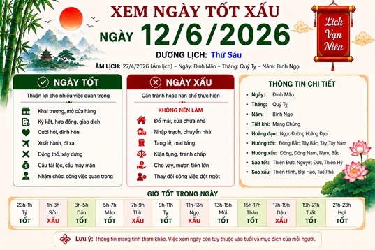 Xem tử vi ngày 12-6-2026 thứ 6 của 12 con giáp chi tiết nhất